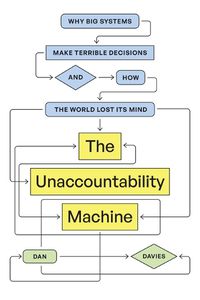 Cover image for The Unaccountability Machine