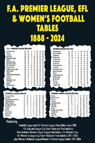 FA Premier League, EFL & Women's Football Tables 1888-2024