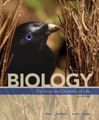 Cover image for Bundle: Biology: The Unity and Diversity of Life, Loose-Leaf Version, 15th + Mindtap Biology, 2 Terms (12 Months) Printed Access Card