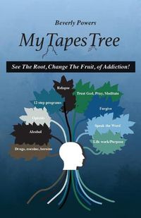 Cover image for My Tapes Tree: See The Root, Change The Fruit, of Addiction!