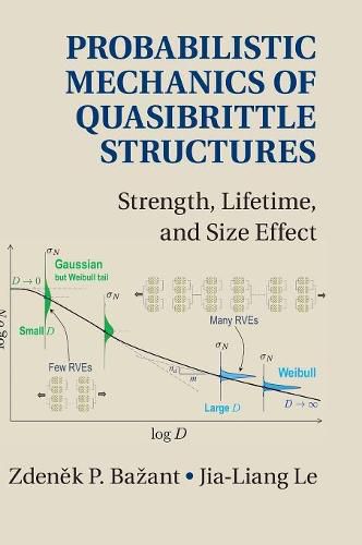 Cover image for Probabilistic Mechanics of Quasibrittle Structures: Strength, Lifetime, and Size Effect