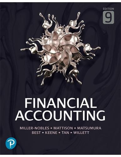 Financial Accounting