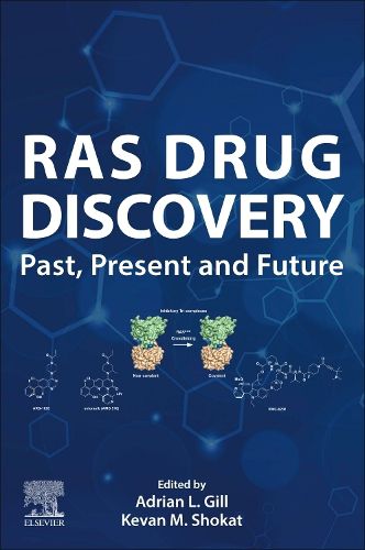 RAS Drug Discovery