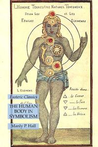 Cover image for The Human Body in Symbolism: Esoteric Classics