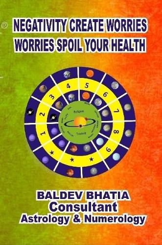 Cover image for Negativity Create Worries- Worries Spoil Your Health