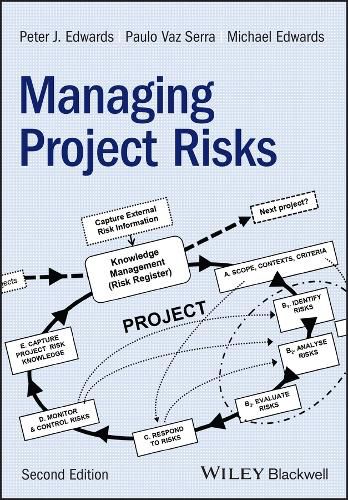 Managing Project Risks