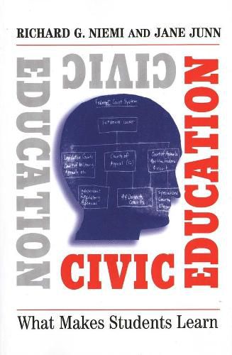 Cover image for Civic Education: What Makes Students Learn