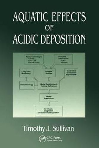 Cover image for Aquatic Effects of Acidic Deposition