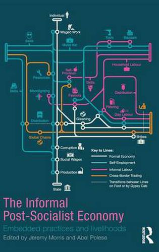 Cover image for The Informal Post-Socialist Economy: Embedded Practices and livelihoods