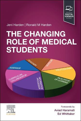 Cover image for The Changing Role of Medical Students