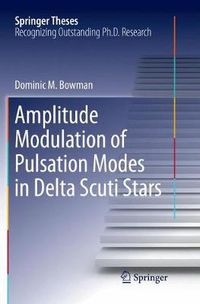 Cover image for Amplitude Modulation of Pulsation Modes in Delta Scuti Stars