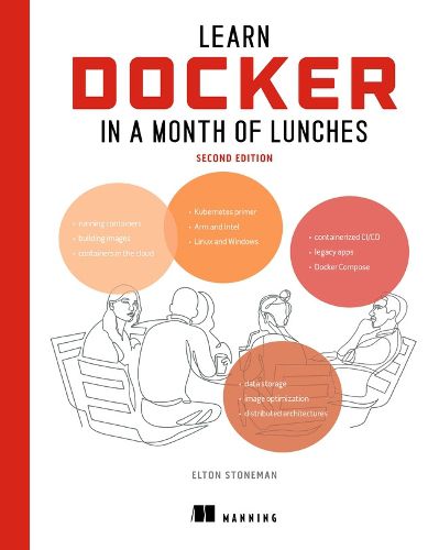 Cover image for Learn Docker in a Month of Lunches, Second Edition