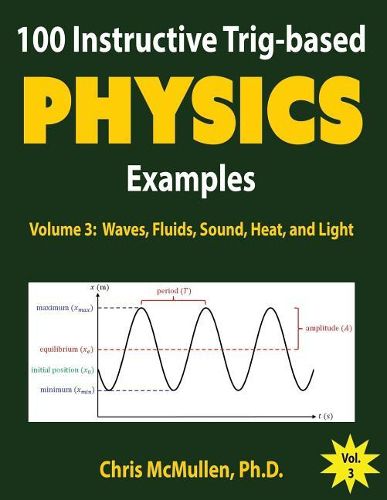 Cover image for 100 Instructive Trig-based Physics Examples