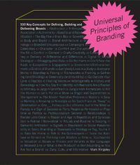 Cover image for Universal Principles of Branding: Volume 6