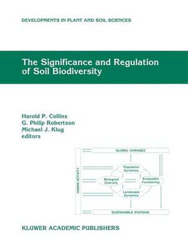 The Significance and Regulation of Soil Biodiversity: Proceedings of the International Symposium on Soil Biodiversity, held at Michigan State University, East Lansing, May 3-6, 1993