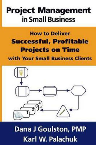 Cover image for Project Management in Small Business - How to Deliver Successful, Profitable Projects on Time with Your Small Business Clients