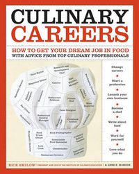 Cover image for Culinary Careers: How to Get Your Dream Job in Food with Advice from Top Culinary Professionals