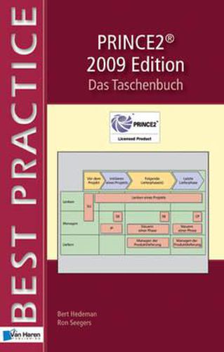 Cover image for PRINCE2  - Das Taschenbuch