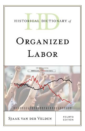 Cover image for Historical Dictionary of Organized Labor