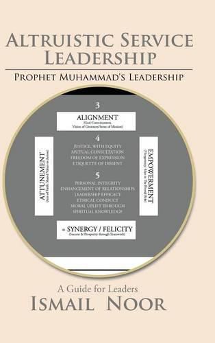 Cover image for Altruistic Service Leadership: Prophet Muhammad's Model