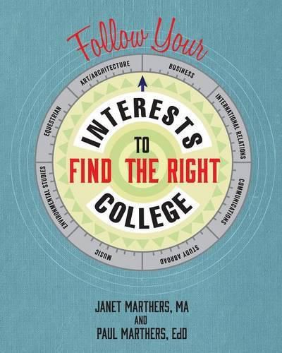 Cover image for Follow Your Interests to Find the Right College