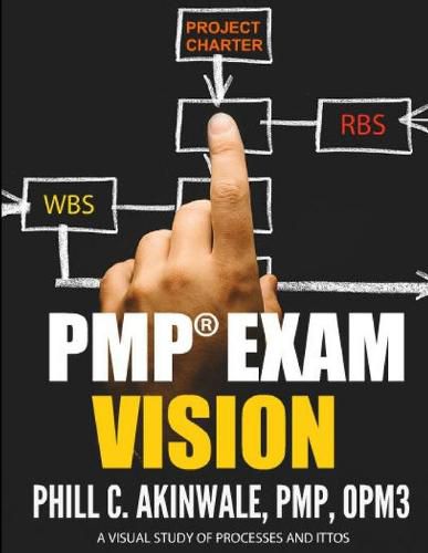 Cover image for Pmp Exam Vision: Visualizing the PMBOK Guide for the PMP Exam