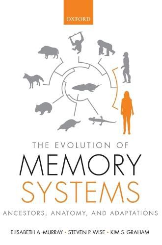 Cover image for The Evolution of Memory Systems: Ancestors, Anatomy, and Adaptations