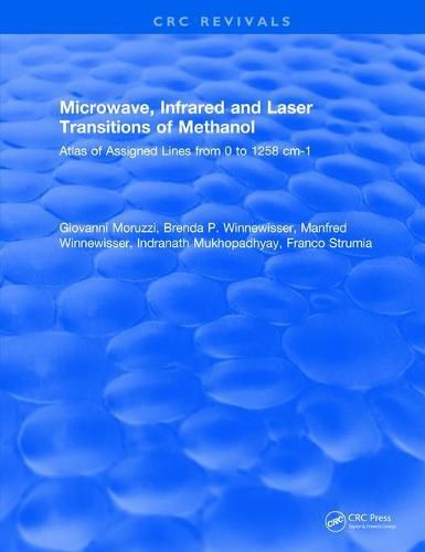 Cover image for Microwave, Infrared, and Laser Transitions of Methanol Atlas of Assigned Lines from 0 to 1258 cm-1