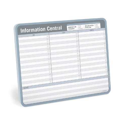 Cover image for Knock Knock Information Central Paper Mousepad (Blue/Gray)