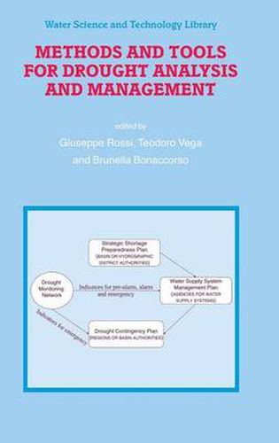 Cover image for Methods and Tools for Drought Analysis and Management