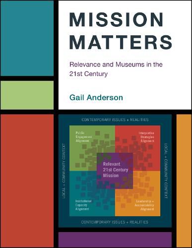 Cover image for Mission Matters: Relevance and Museums in the 21st Century