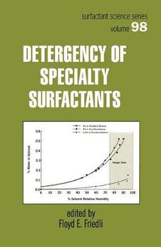 Cover image for Detergency of Specialty Surfactants