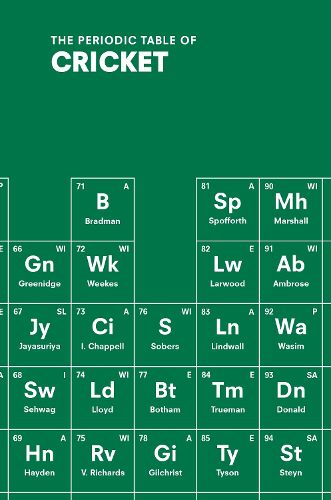 Cover image for The Periodic Table of CRICKET