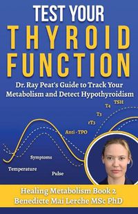 Cover image for Test Your Thyroid Function