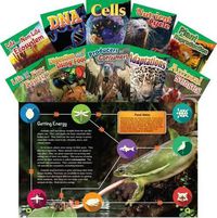 Cover image for Let's Explore Life Science Grades 4-5, 10-Book Set