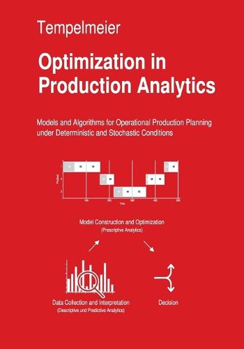 Cover image for Optimization in Production Analytics