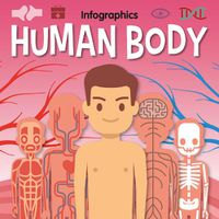 Cover image for Human Body