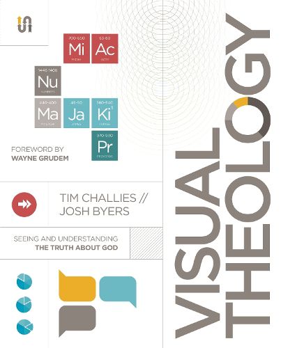 Cover image for Visual Theology: Seeing and Understanding the Truth About God