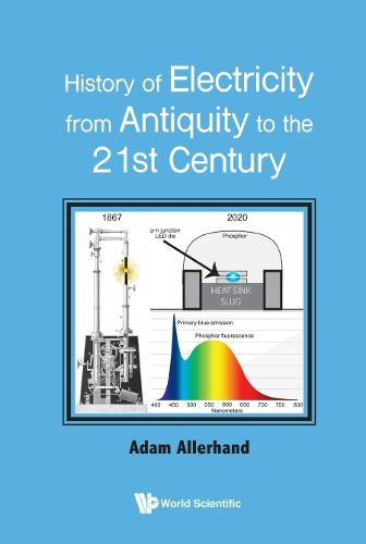 Cover image for History Of Electricity From Antiquity To The 21st Century
