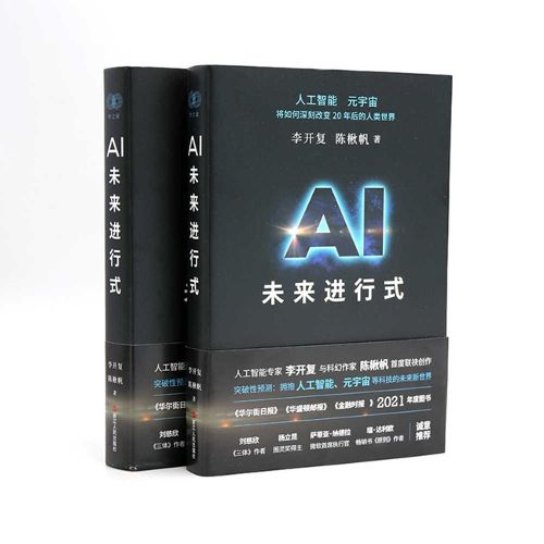 Cover image for AI Future Progress