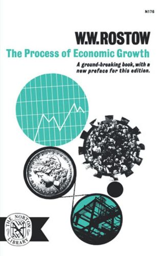 Cover image for The Process of Economic Growth