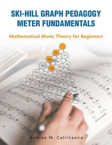 Cover image for Ski-hill Graph Pedagogy Meter Fundamentals