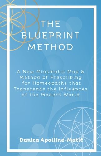 The Blueprint Method