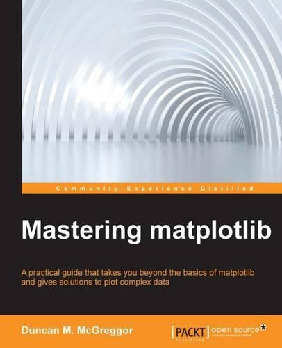 Cover image for Mastering matplotlib