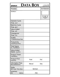 Cover image for VSM: Data Boxes: Data Boxes