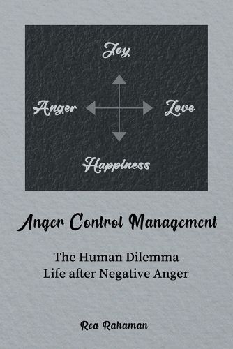 Cover image for Anger Control Management