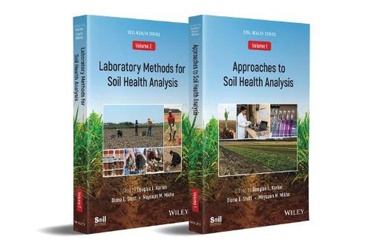 Cover image for Soil Health Analysis: Set