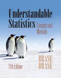 Cover image for Understandable Statistics (with JMP Printed Access Card)