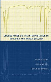 Cover image for Course Notes on the Interpretation of Infrared and Raman Spectra: Deducing Structures of Complex Molecules