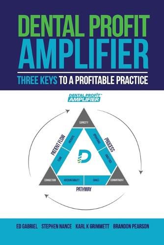Cover image for Dental Profit Amplifier